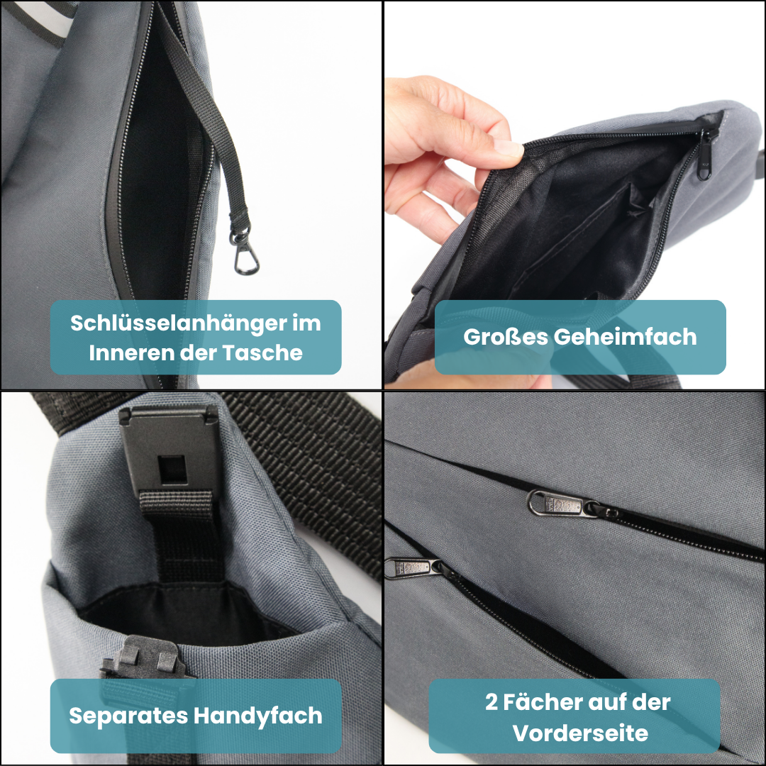 Dein Reiseheld Premium Anti-Diebstahl Tasche
