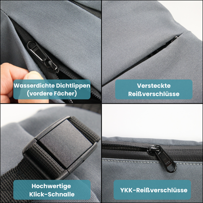 Dein Reiseheld Premium Anti-Diebstahl Tasche