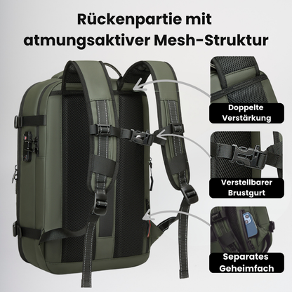 ReiseWunder Vakuum Reiserucksack
