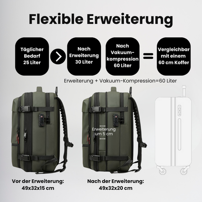 ReiseWunder Vakuum Reiserucksack