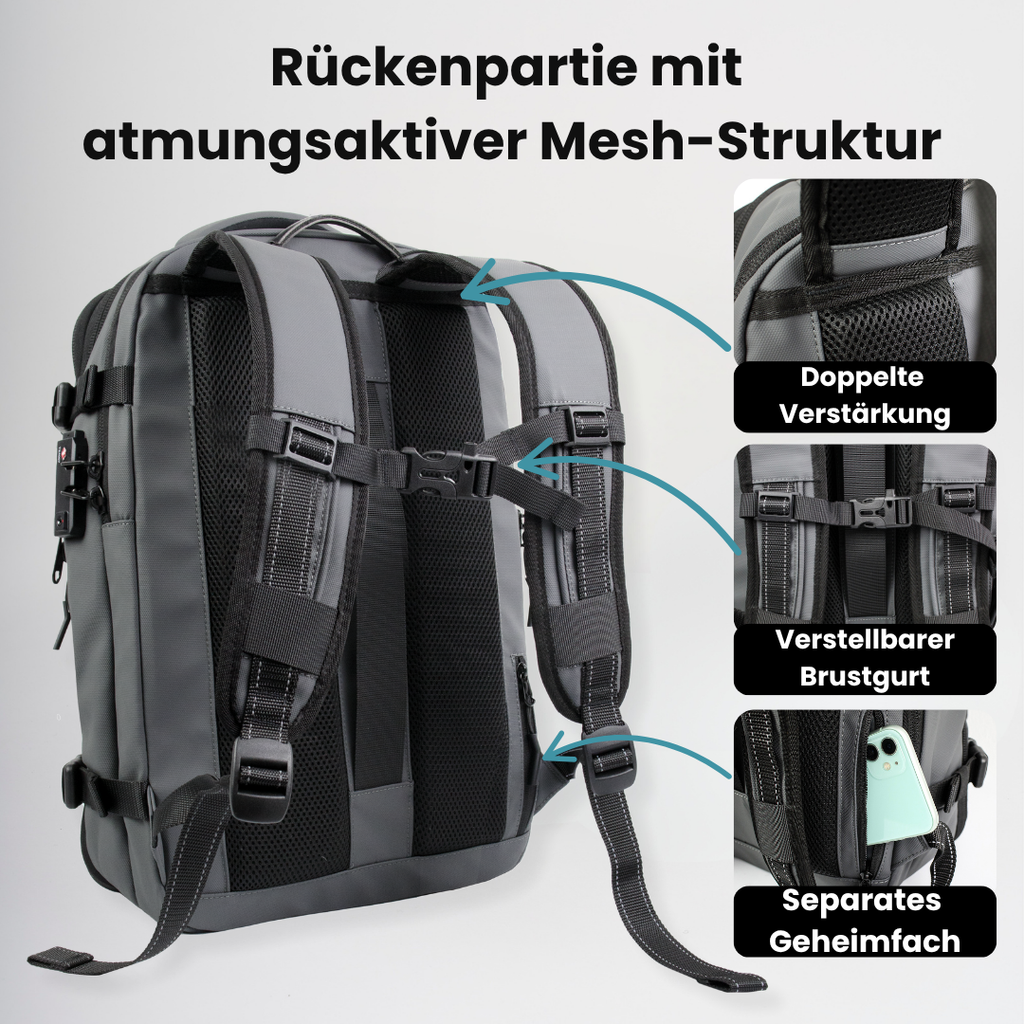 ReiseWunder Vakuum Reiserucksack