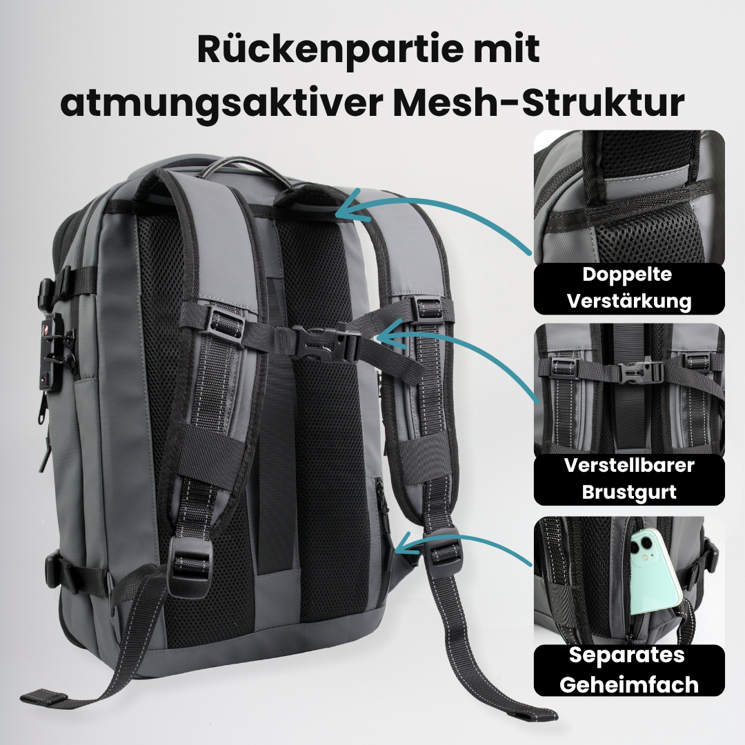 ReiseWunder Vakuum Reiserucksack