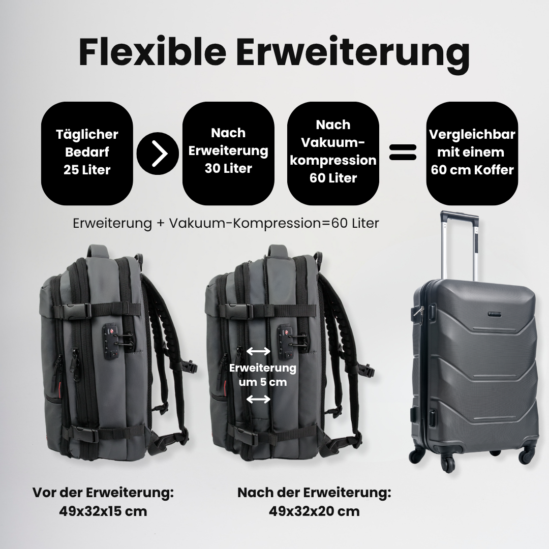 ReiseWunder Vakuum Reiserucksack