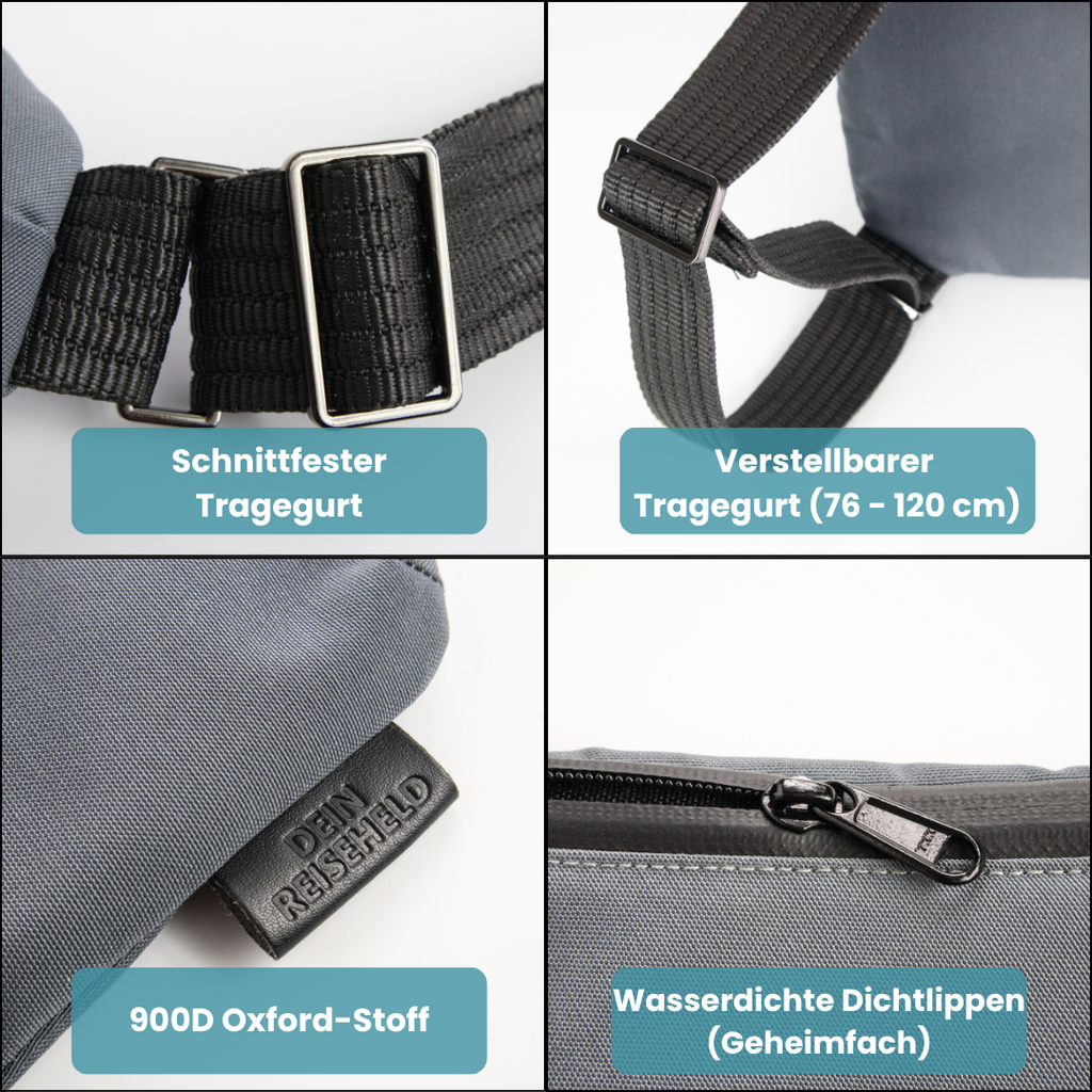 Dein Reiseheld Premium Anti Diebstahl Tasche