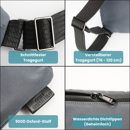 Dein Reiseheld Premium Anti-Diebstahl Tasche
