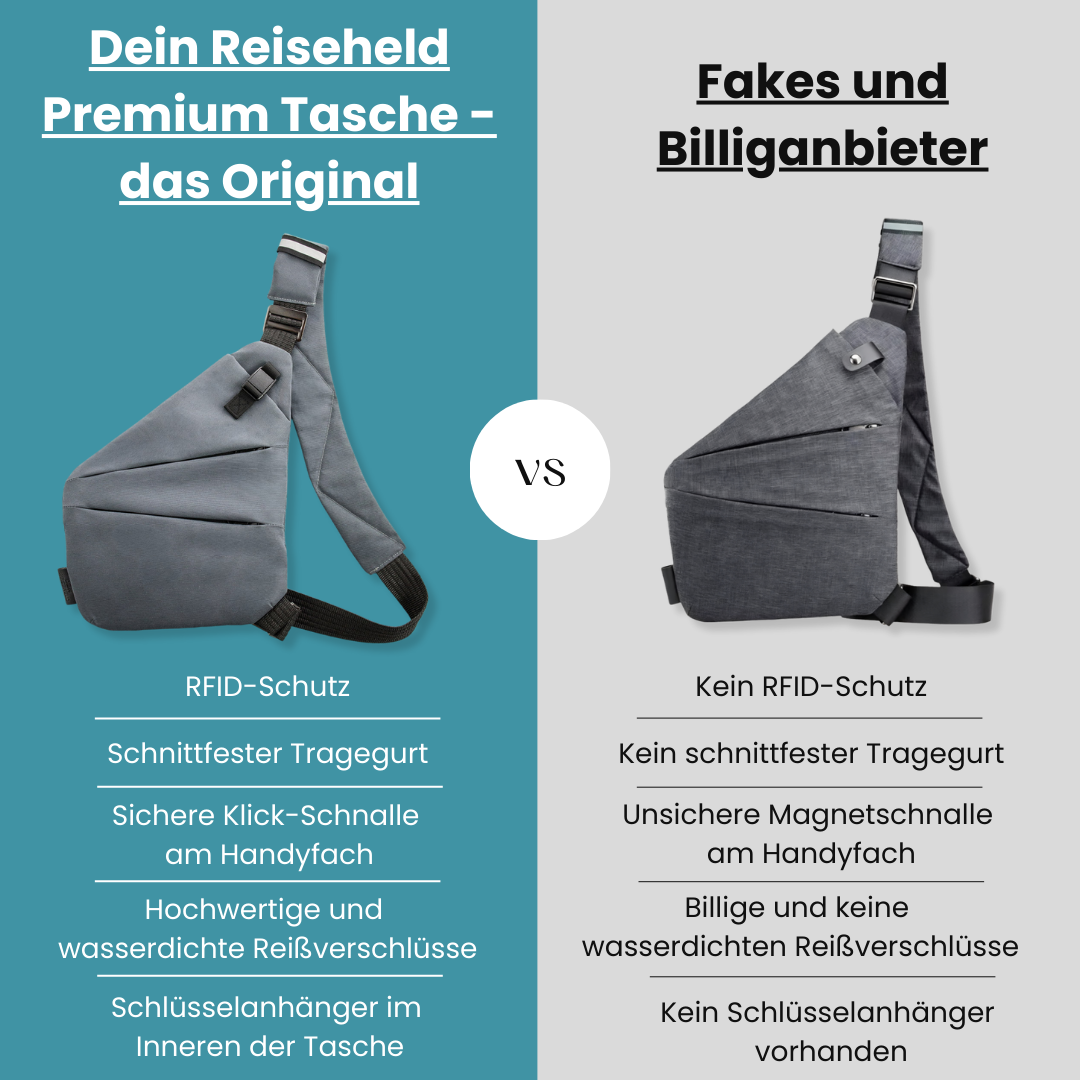 Dein Reiseheld Premium Anti Diebstahl Tasche